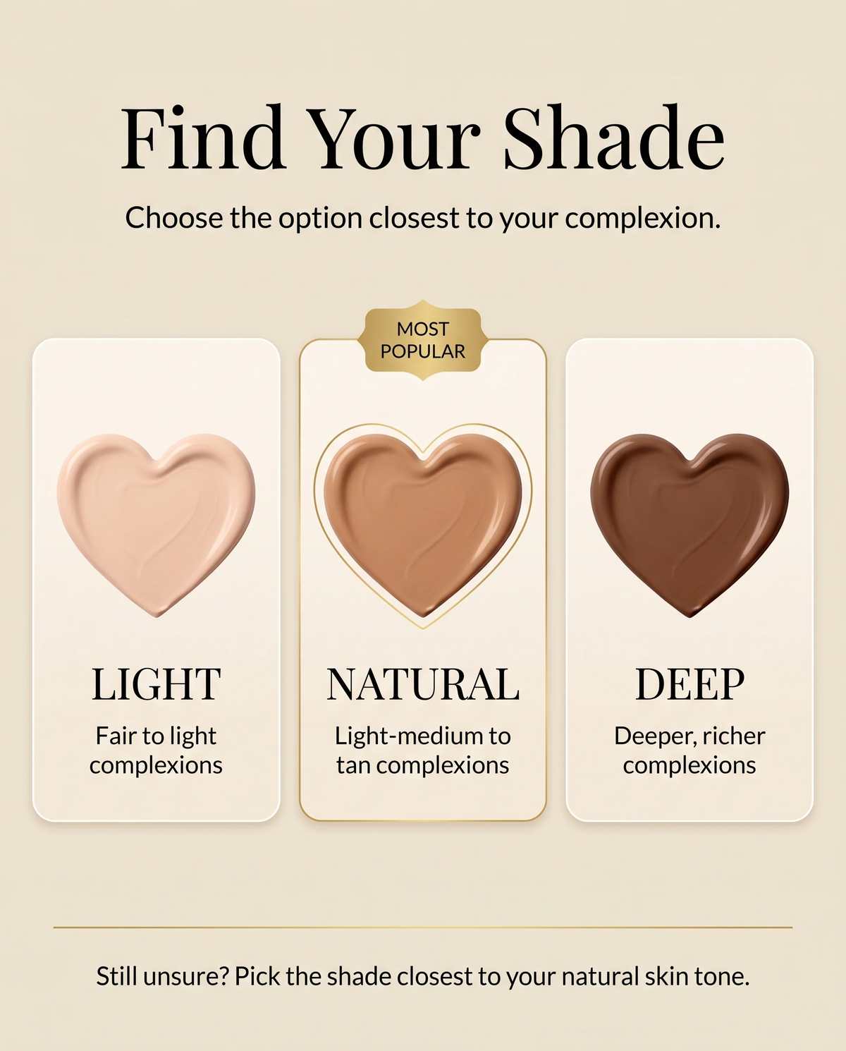 Buildable Coverage Foundation Stick